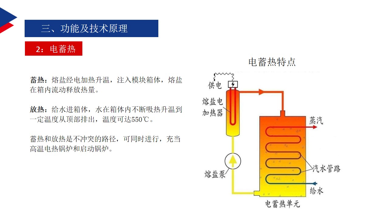 幻灯片14.jpg
